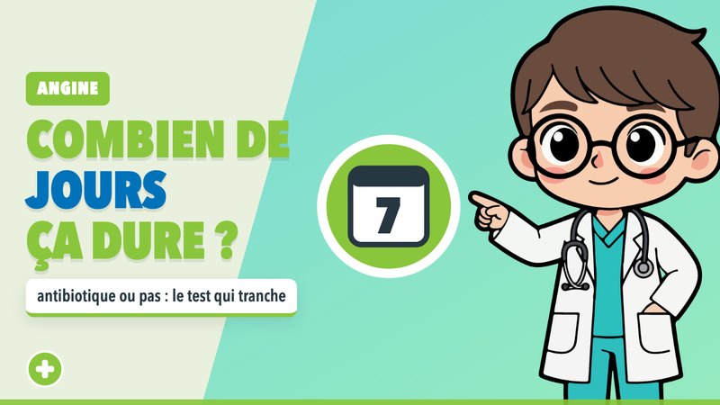 Miniature : angine, combien de jours ça dure ? Antibiotique ou pas : le test qui tranche.